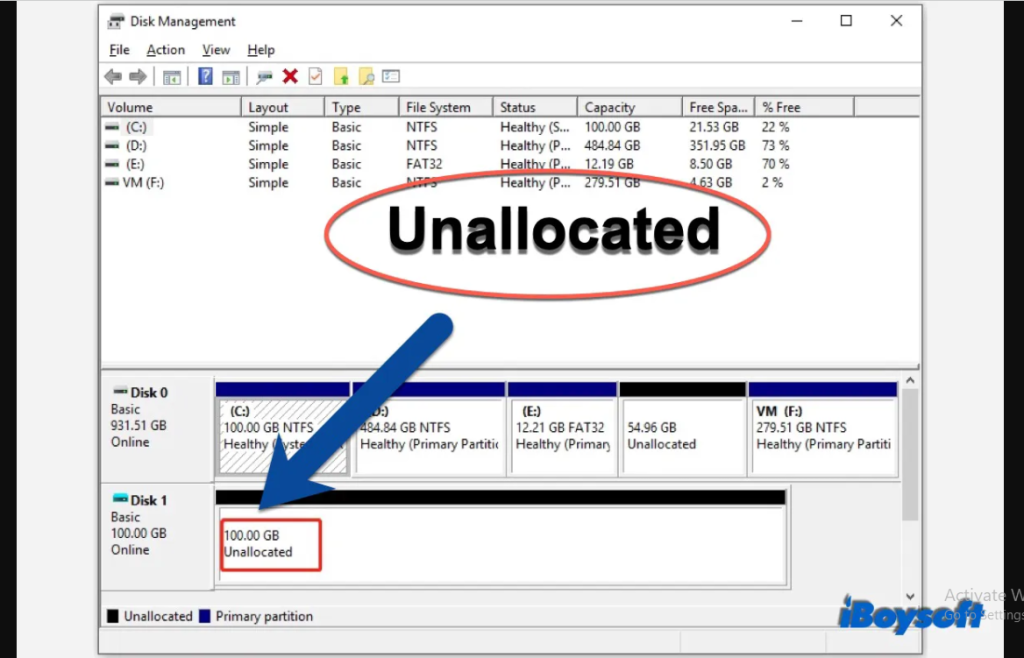 cara mengembalikan data yang terhapus di email yahoo